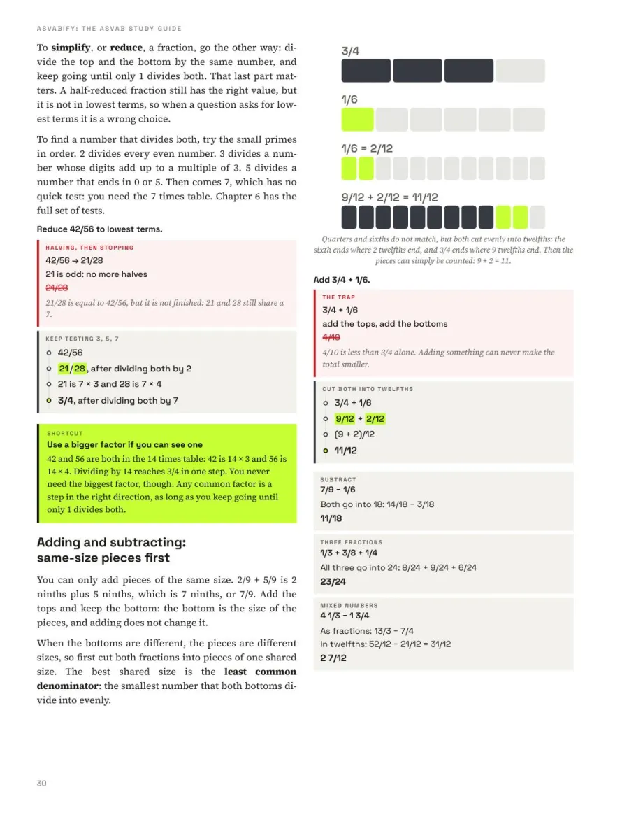 Page 30 of ASVABIFY: The ASVAB Study Guide — Chapter 5 · Fractions