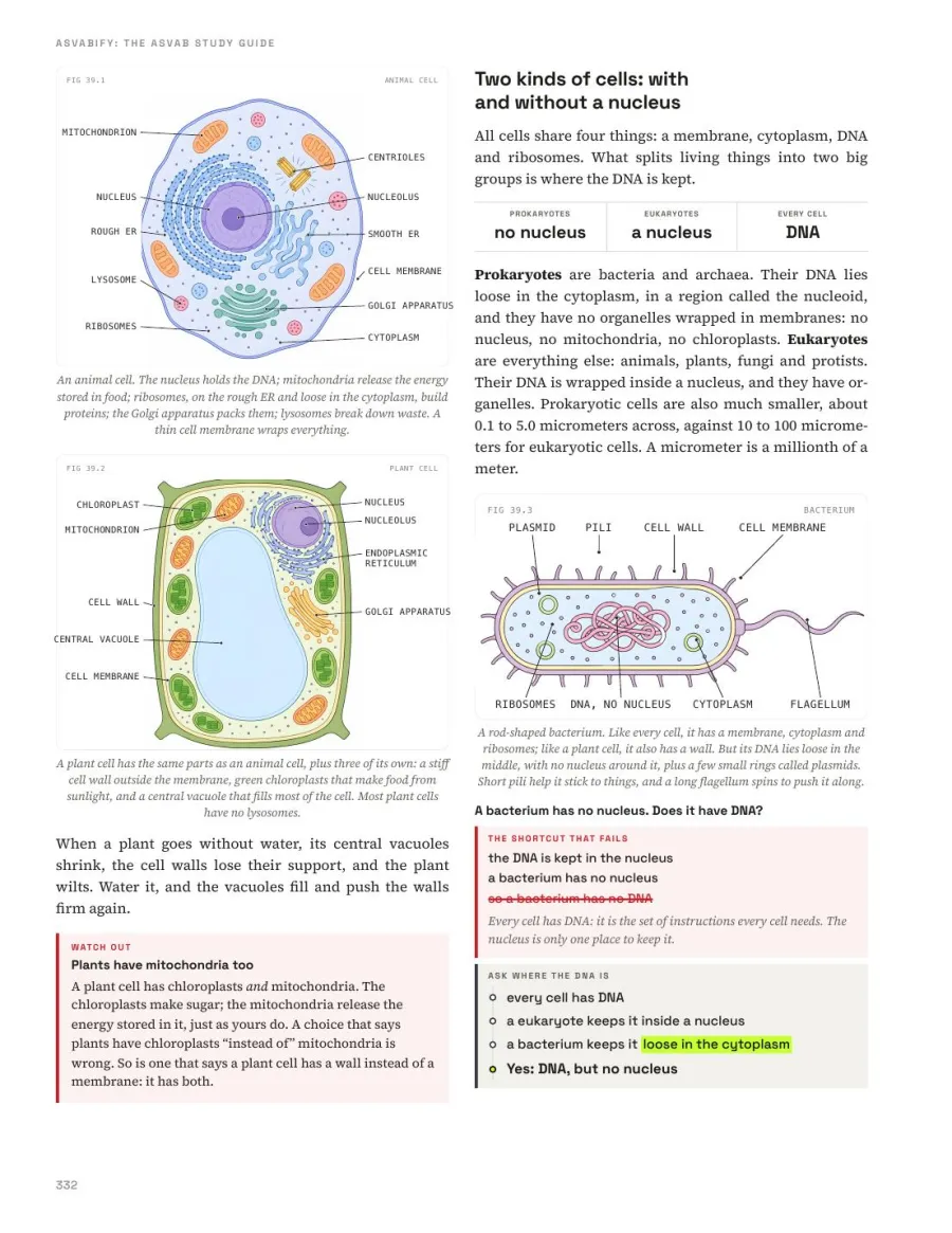 Page 332 of ASVABIFY: The ASVAB Study Guide — Chapter 39 · Life science